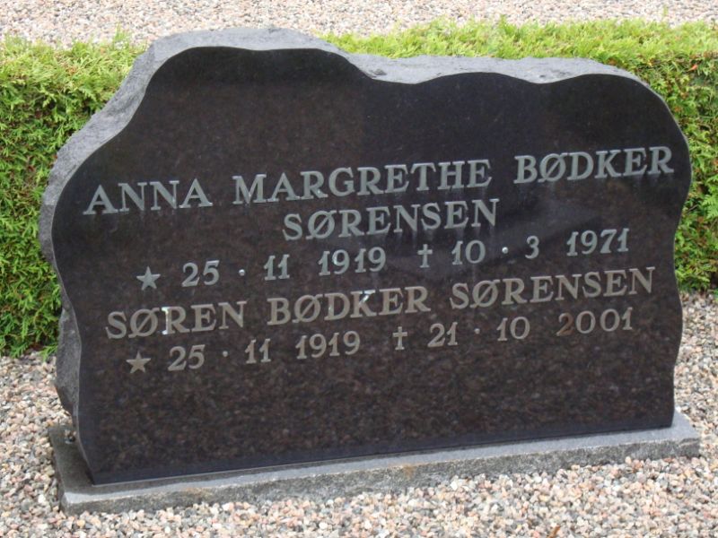 Soeren Boedker Soerensen.JPG